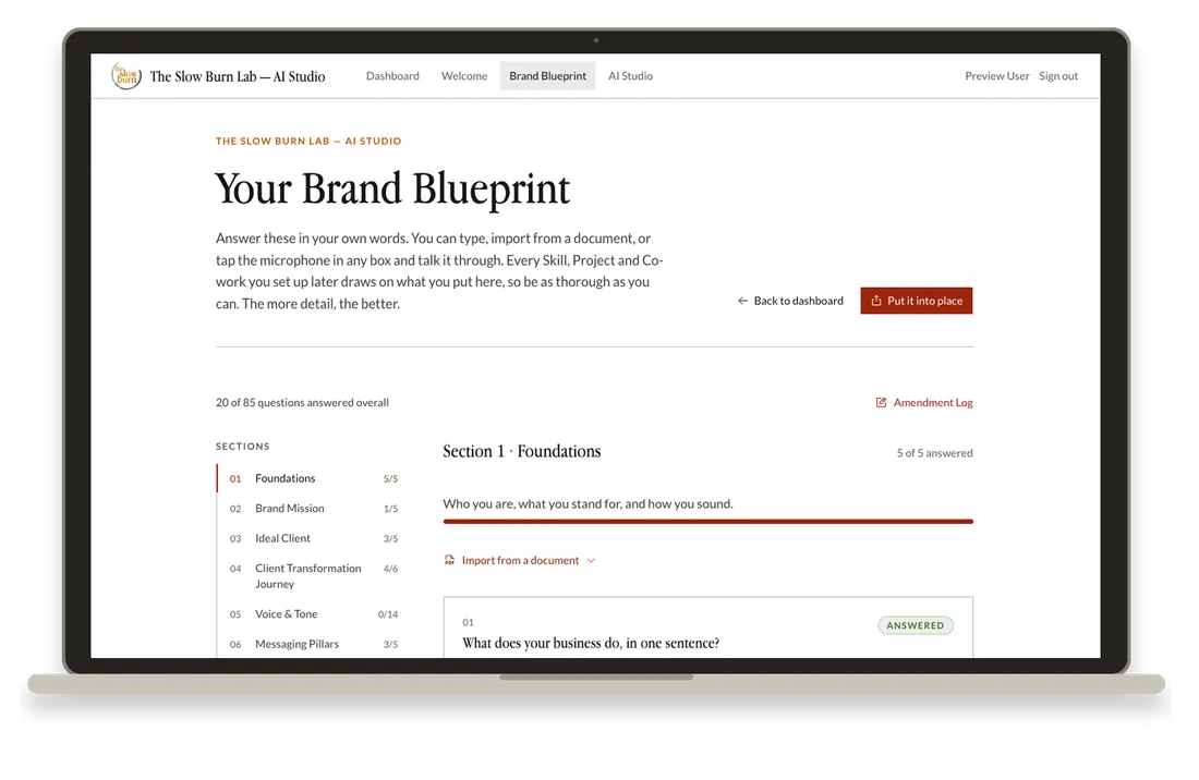 The Brand Blueprint