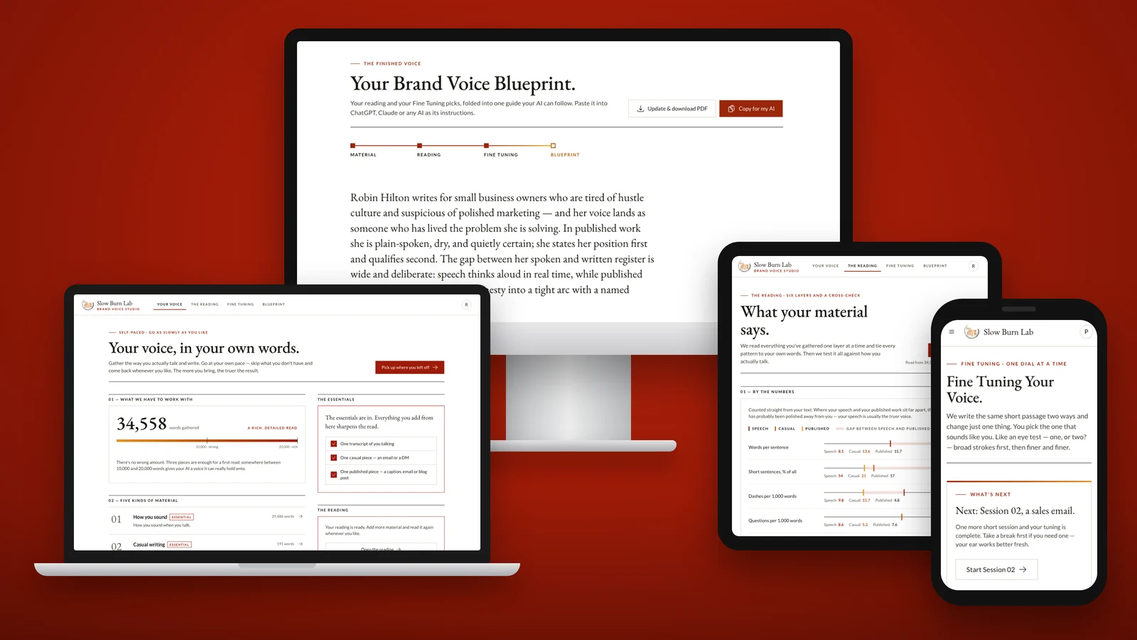 The Brand Voice Studio on desktop, laptop, tablet and phone